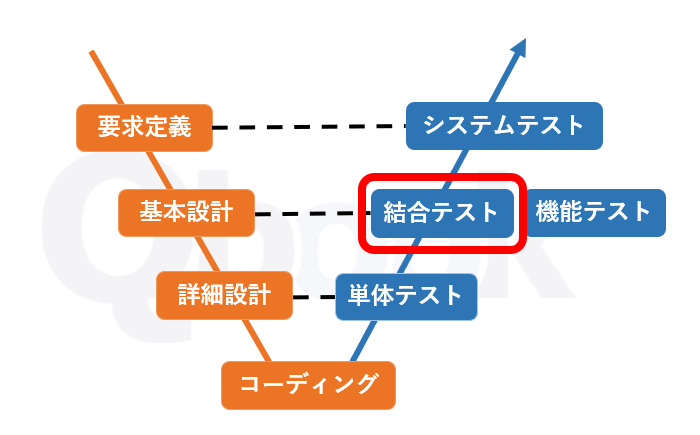 スクリーンショット 2022-11-02 120254.png