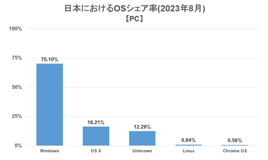 日本(PC).png