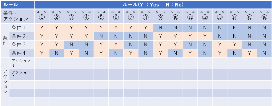 スクリーンショット 2022-11-14 135110.png