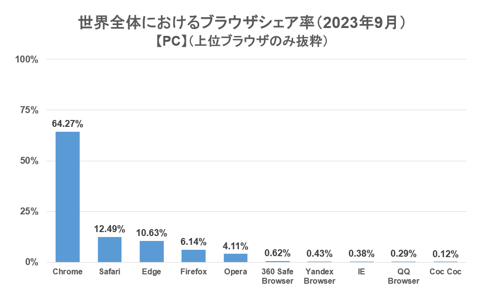 世界PC.png