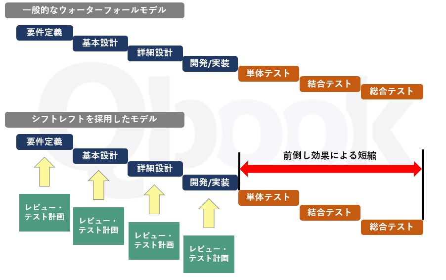 スクリーンショット 2022-10-25 185448.png