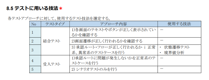 テストに用いる技法⑦.png