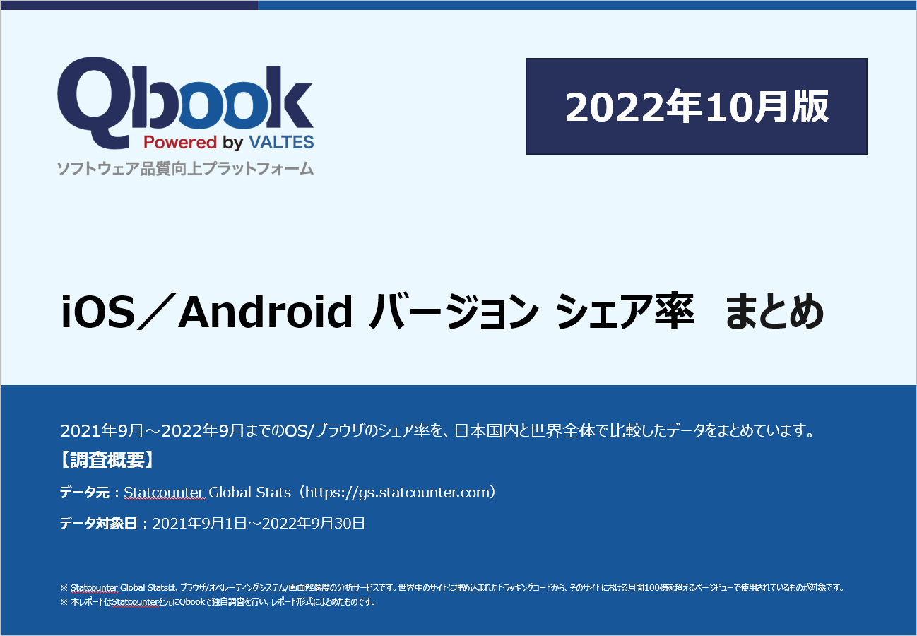 ios_android_202210_report.PNG