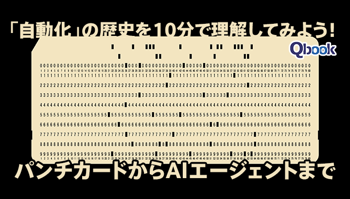 「自動化」の歴史を10分で理解してみよう!パンチカードからAIエージェントまで、エンジニアのための「自動化の歴史」概説