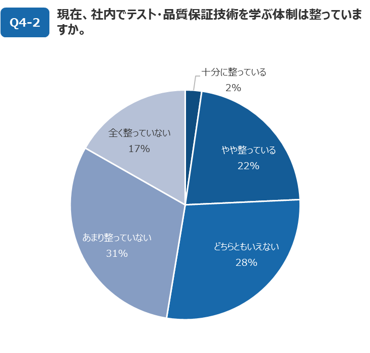 questionnaire_004-1.png