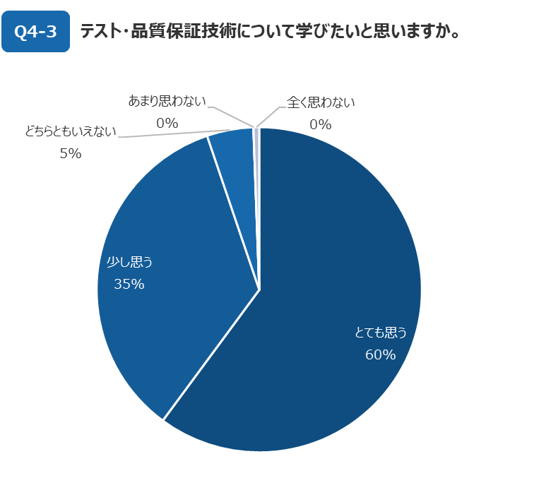 questionnaire_004-2.png