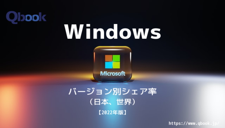 【2022年版】Windowsバージョン別シェア率まとめ。Windows11のリリースから約1年でどの程度伸びたか？| Qbook