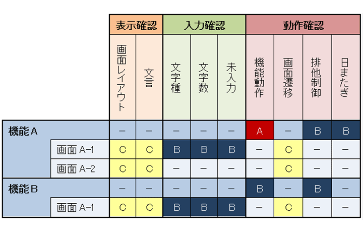 testmap2_sample