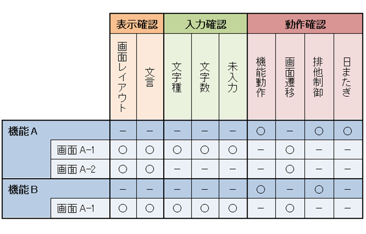 testmap_sample