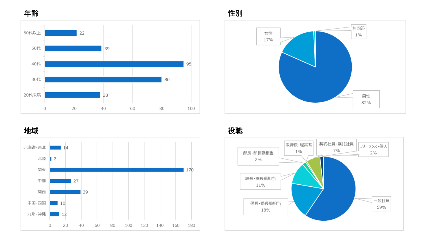 zokusei_2023_03.PNG