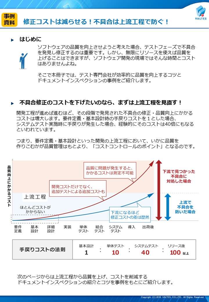 事例資料：ドキュメントインスペクション