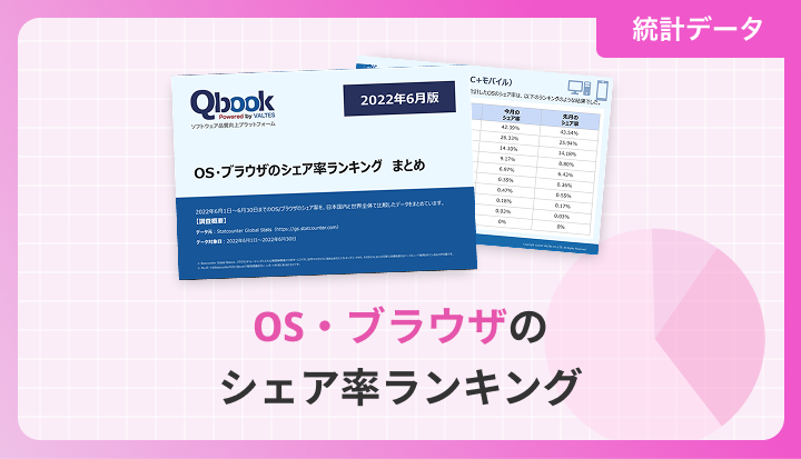 【2022年6月版】OS・ブラウザのシェア率ランキング