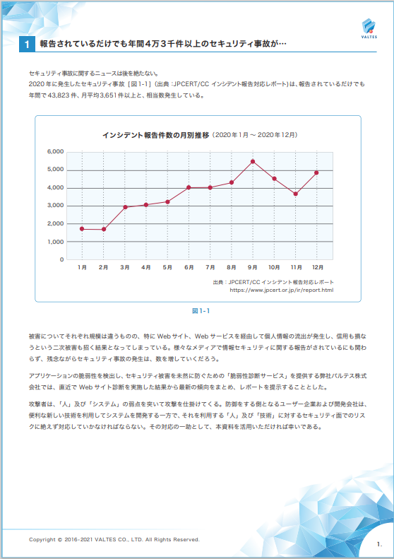 大手50サイトの診断結果から見る最新Webセキュリティの傾向 2021年版