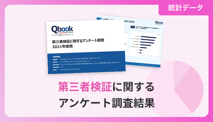 第三者検証に関するアンケート調査結果 2021年版