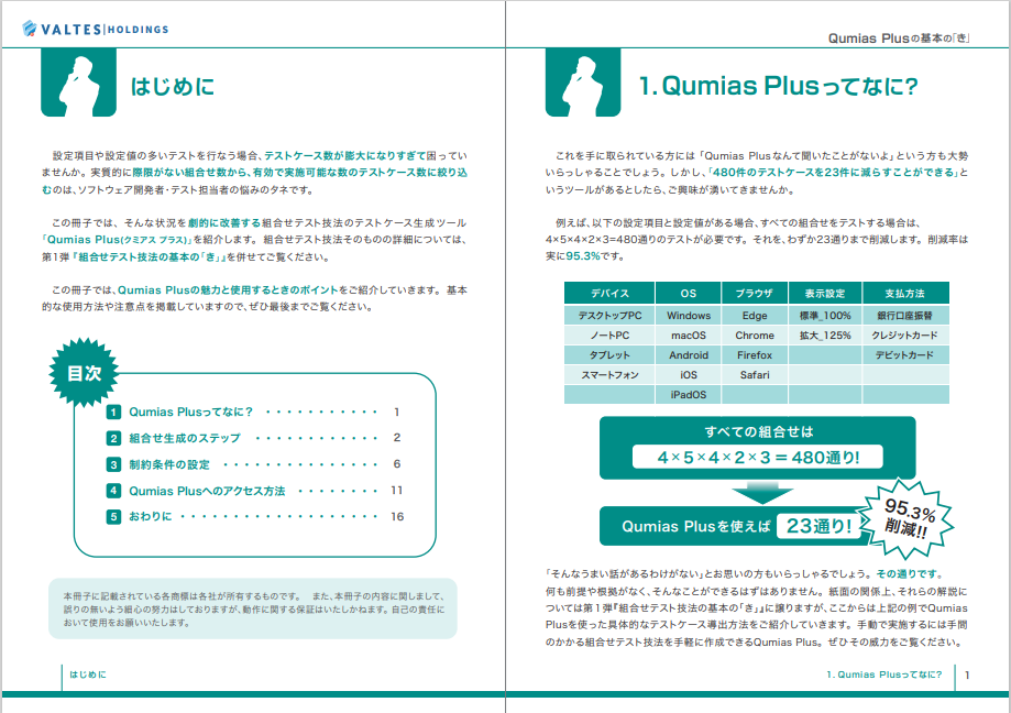 Qumias Plusの基本の「き」