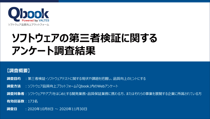 第三者検証に関するアンケート調査結果 2020年版