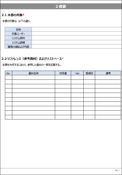 テスト計画プロセス／テンプレート（ISO/IEC/IEEE 29119対応）