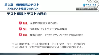 JSTQB® Foundation Level Specialist<br>自動車ソフトウェアテスト担当者<br>試験対策講座