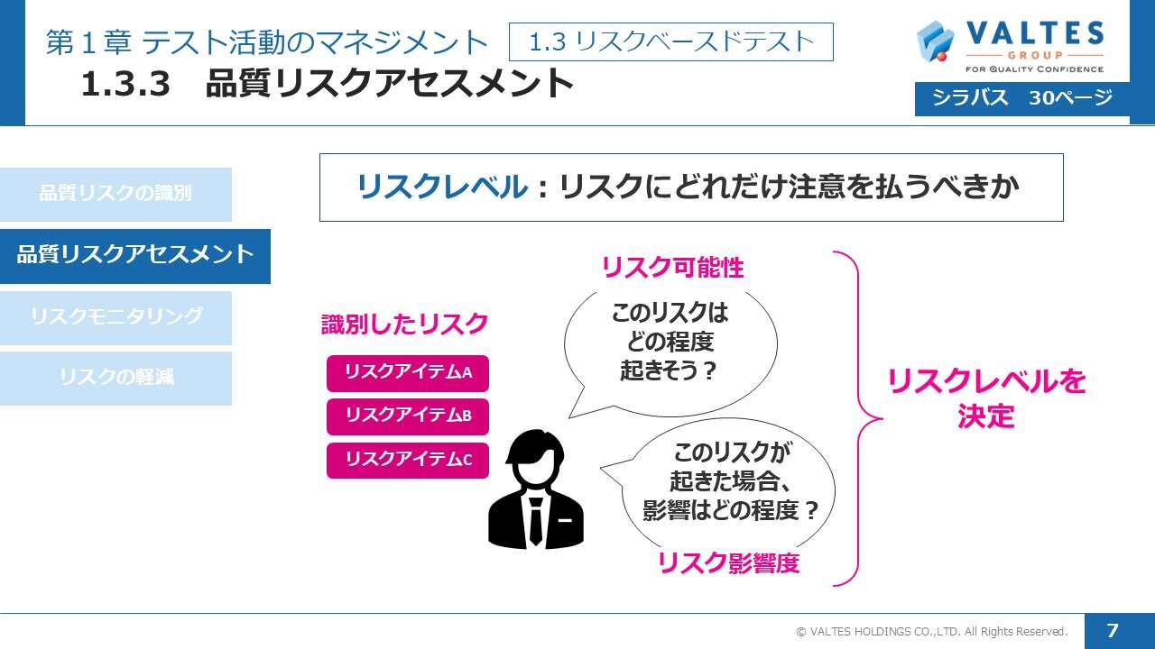JSTQB<sup>®</sup> 認定テスト技術者資格 Advanced Level テストマネジメント(AL TM) 試験対策講座
