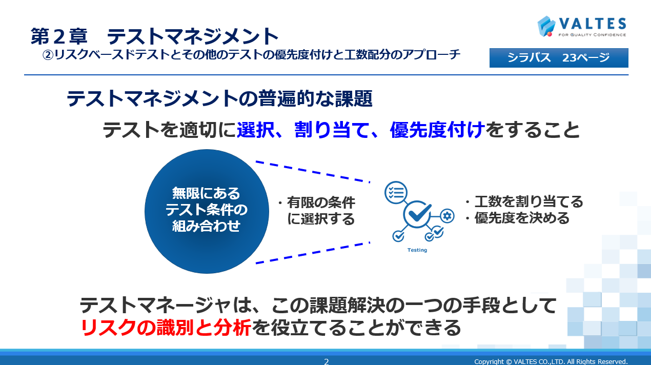 【JSTQB<sup>®</sup> 公認】Advanced Level テストマネージャ(AL TM) 試験対策講座