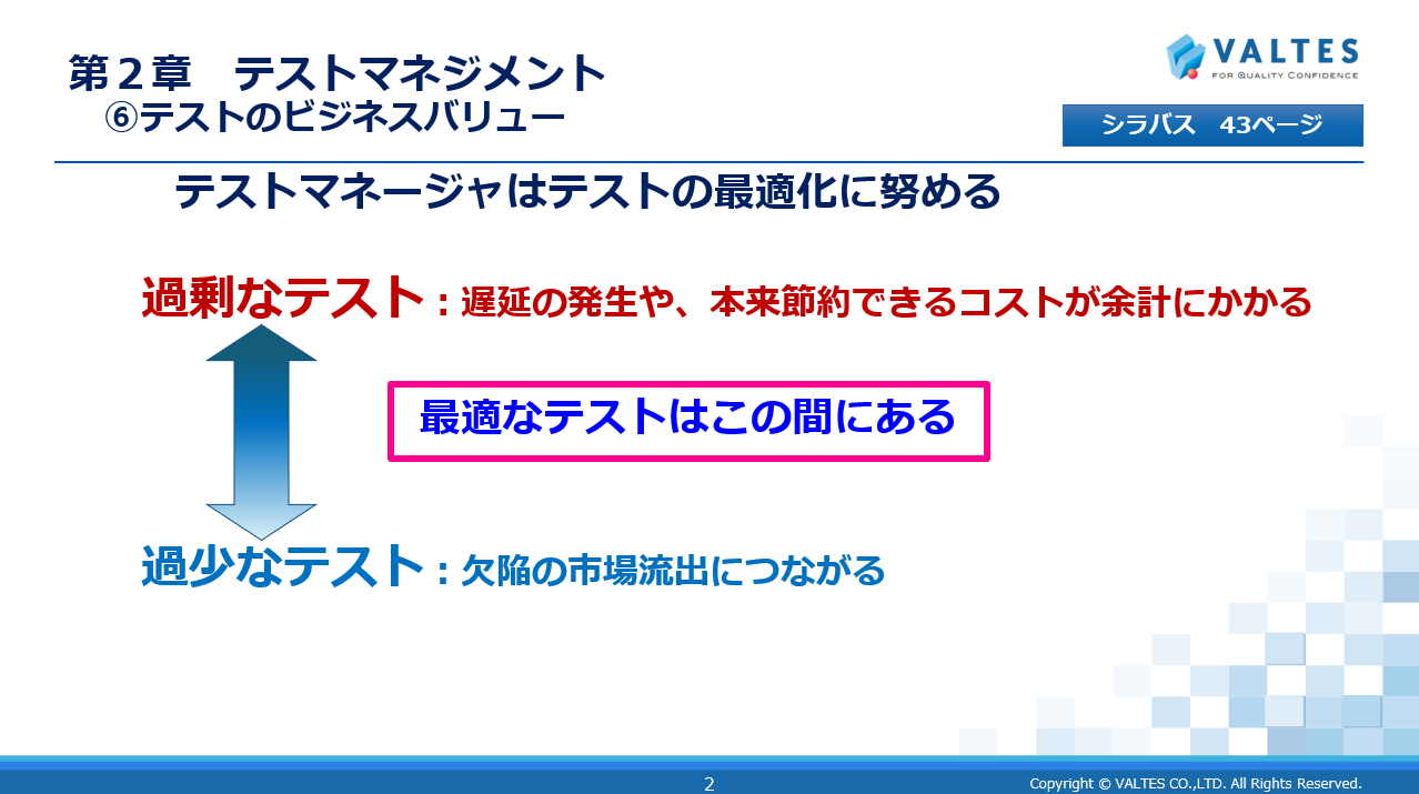 【JSTQB<sup>®</sup> 公認】Advanced Level テストマネージャ(AL TM) 試験対策講座