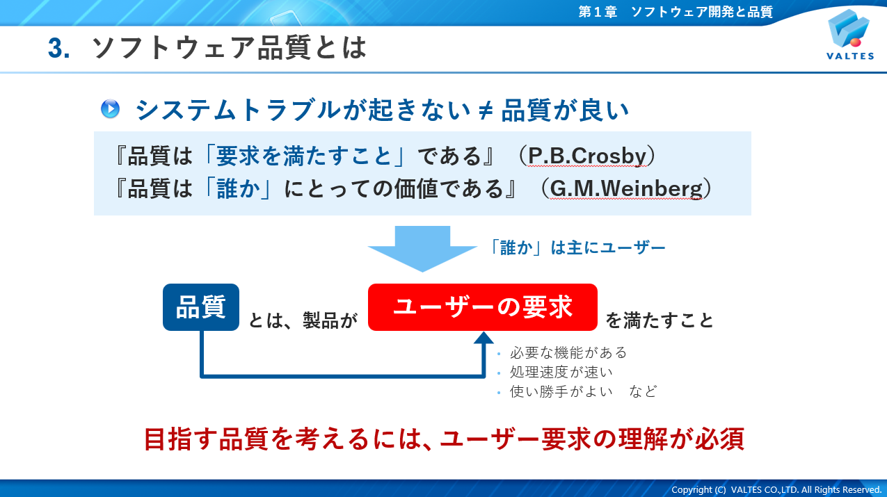 ソフトウェア品質セミナー eラーニング版「品質とテストの基本編」