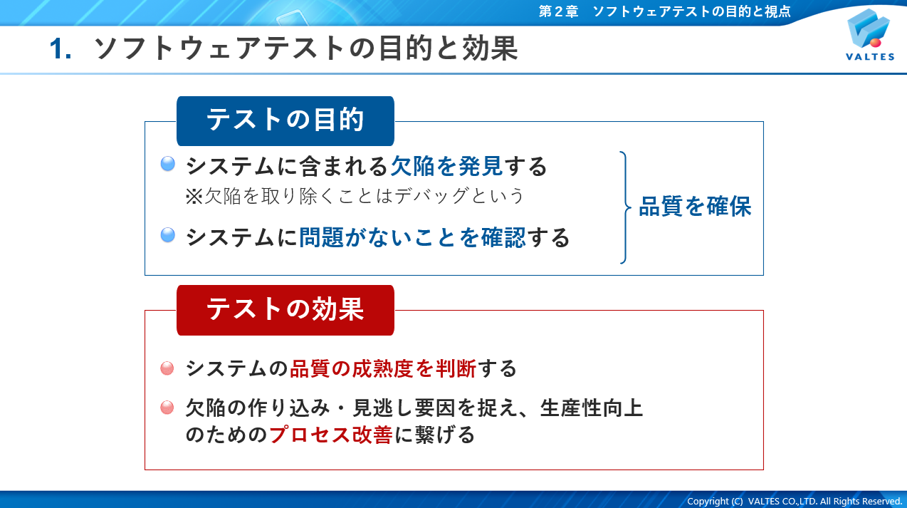 ソフトウェア品質セミナー eラーニング版「品質とテストの基本編」