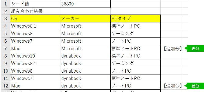 旧_組み合わせ結果比較有り